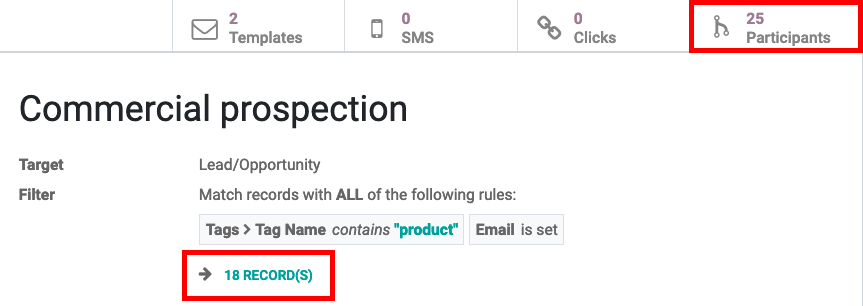 Difference between real-time record count and total participants on a markeing campaign.