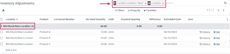 Applied filters and group by on inventory adjustments page.