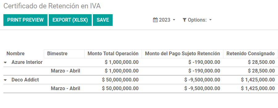 Certificado de Retención en IVA report in Odoo Accounting.