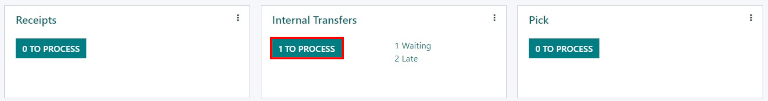 One Internal Transfer ready to process in the Inventory Overview kanban view.