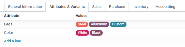 eCommerce product variants