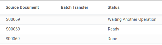 View of the transfers' various statuses at the beginning of the process.