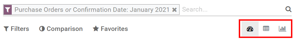Cambiar la vista de reportes en Compras de Odoo 