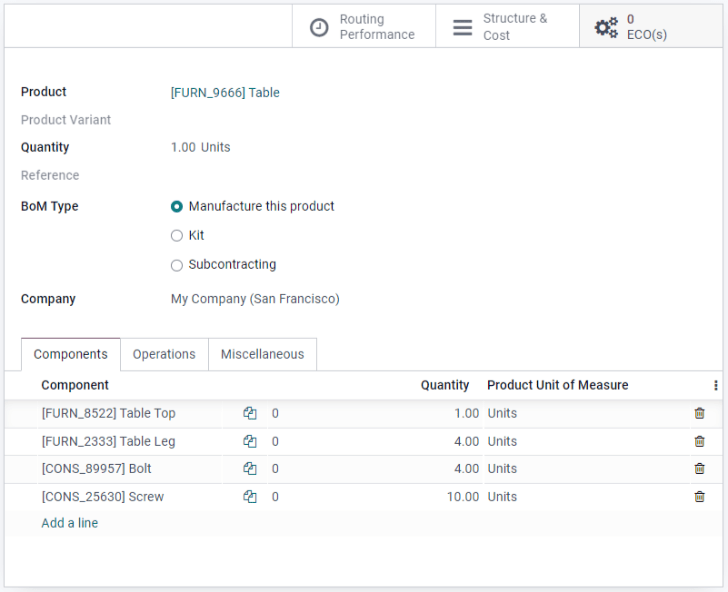 Configurar una lista de materiales.