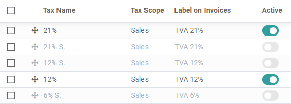 Impuestos preconfigurados activos en la aplicación Contabilidad de Odoo