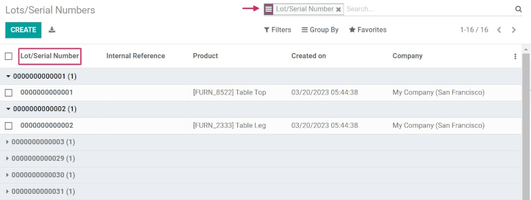 Reporte de trazabilidad de los lotes y números de serie.