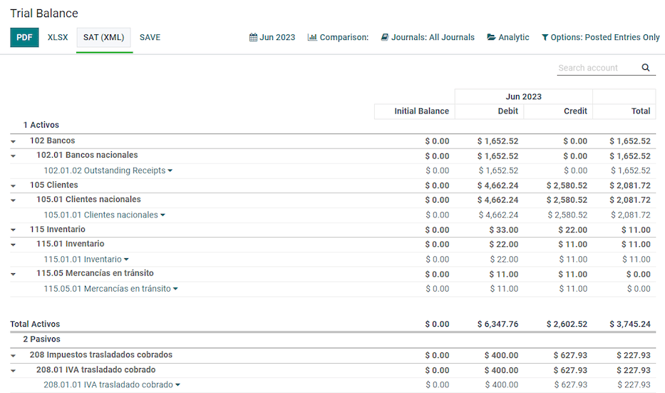 Reporte de balanza de comprobación