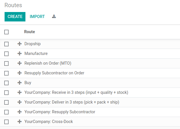 Vista de todas las rutas preconfiguradas que Odoo ofrece.