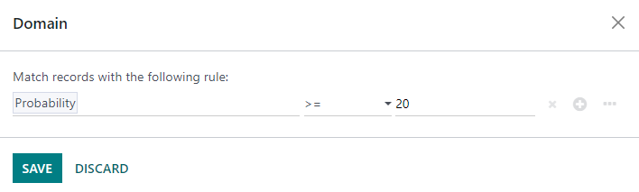 Dominio del equipo de ventas configurado a mayor o igual al veinte por ciento.