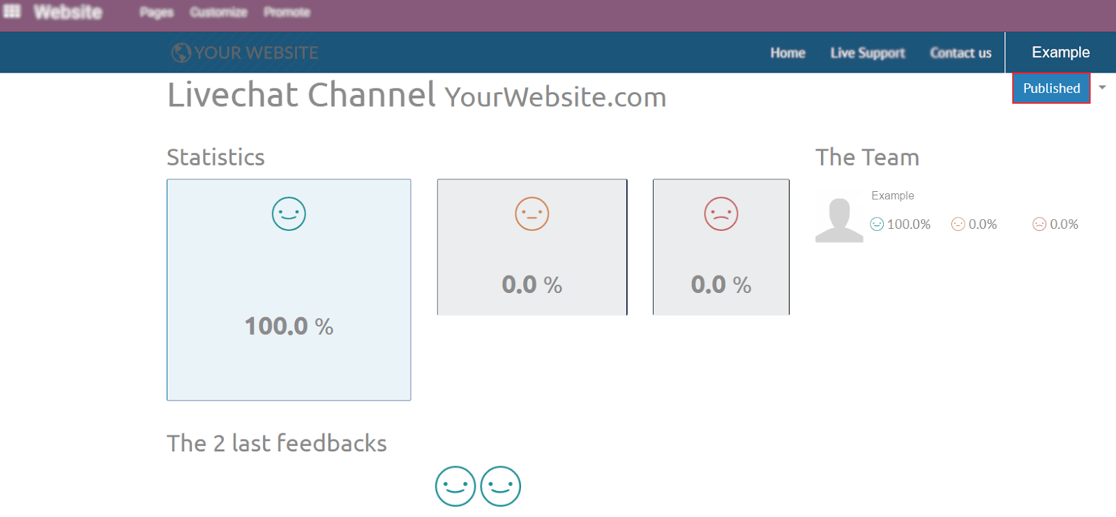 Vista de las calificaciones públicas en el sitio web para el Chat en vivo de Odoo