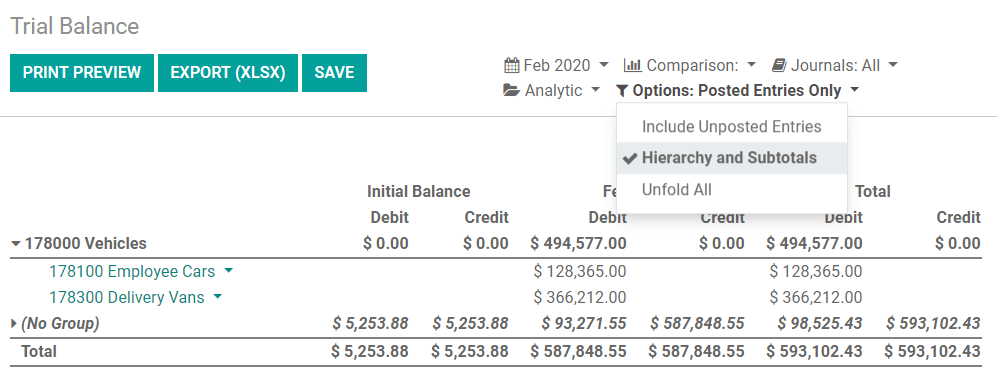 Grupos de cuentas en el balance de comprobación en la aplicación de Contabilidad de Odoo